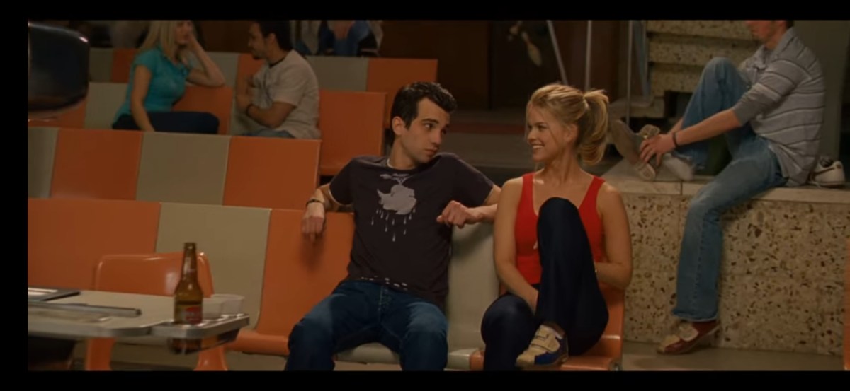 “She’s out of my league”- Is&nbsp;it?